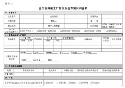 2024年全国食用菌工厂化生产情况调研工作全面启动 聚焦产业升级与商务信息咨询新机遇